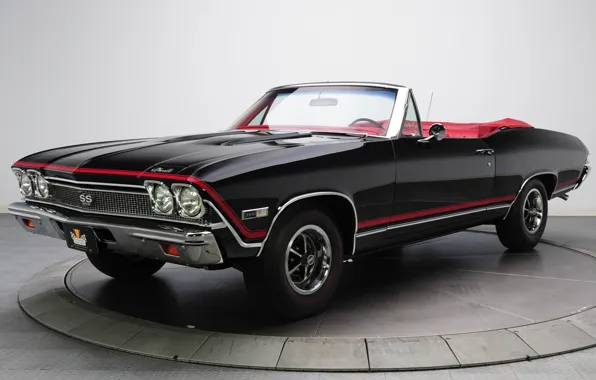 Picture background, black, Chevrolet, Chevrolet, convertible, the front, 1968, Chevelle, Muscle car, Convertible, Muscle car, 396, …