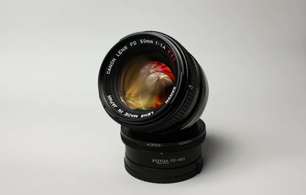 Picture glass, Canon, lens