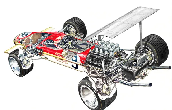 Picture background, engine, 1968, Lotus 49B