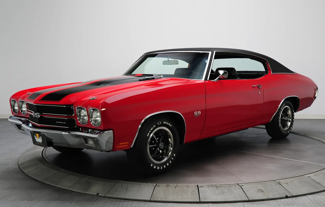 Photo wallpaper red, background, Chevrolet, Chevrolet, 1970, the front, Chevelle, Muscle car, Hardtop, Muscle car, 396, Sevil